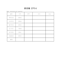 급식납품품종(업체별 견적서) 급식납품품종(업체별 견적서)